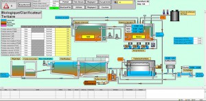 BEACIT, automatisme supervision, dax, landes