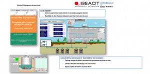 beacit, hebergement, telegestion, bureau d'Ã©tudes